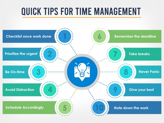 Tips sukses mengelola waktu dengan efektif